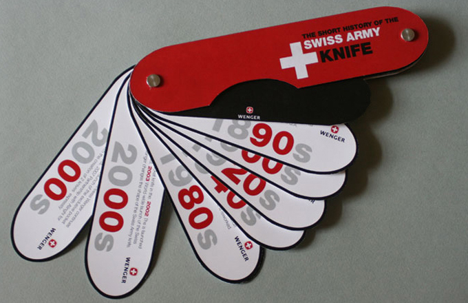 Rodwell Stephens, Swiss Army Book, Print, Book
