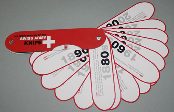 Rodwell Stephens, Swiss Army Book, Print, Book